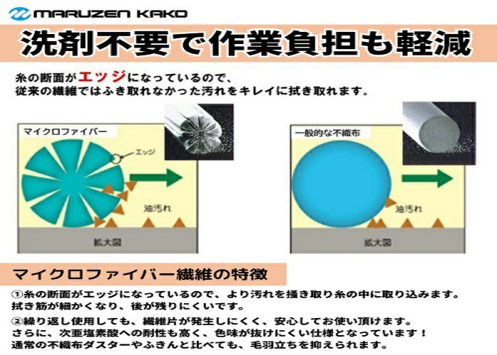 ウィンドウワイパー30　MF-2　10