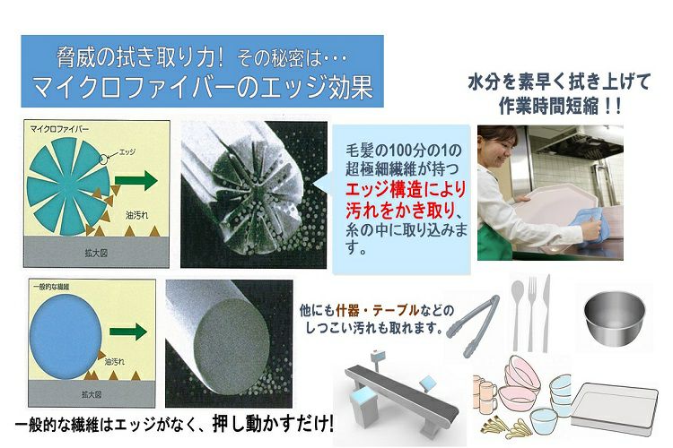 MF-11 とれるんだスター203 5枚袋入の商品ページ | 丸善化工