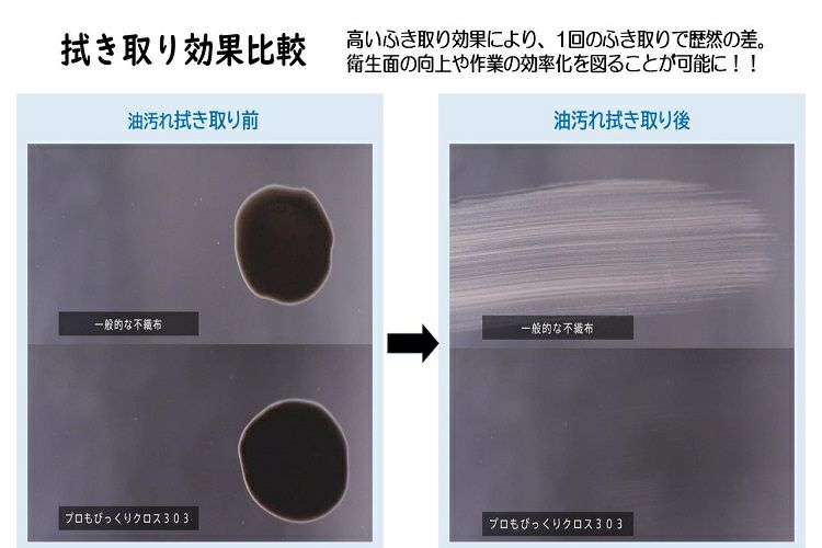 オイルびっくりクロス303　CW-2　7