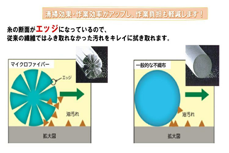 とりまくリーナー22　IC-1　7